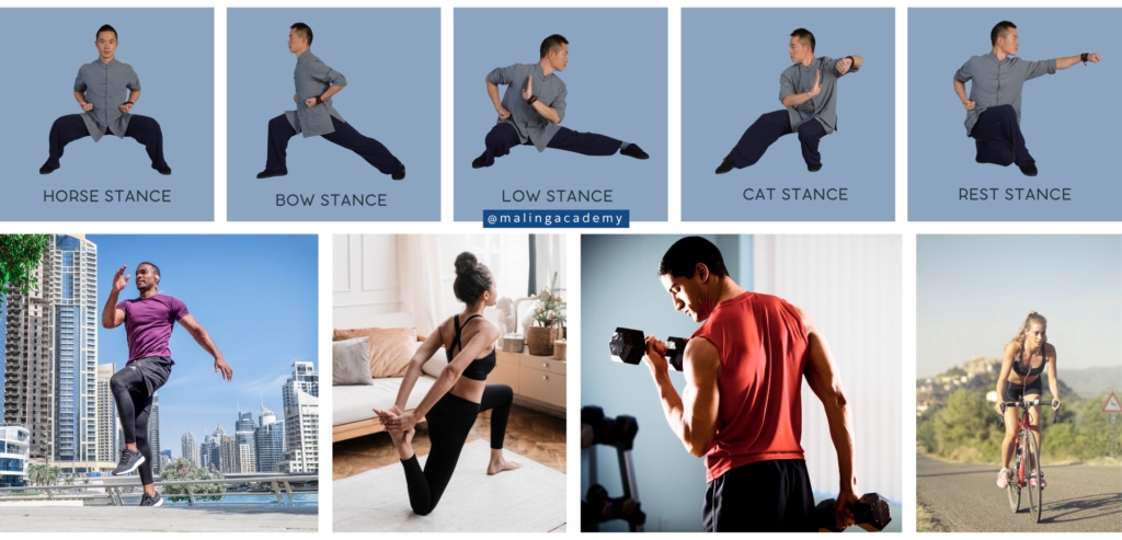 Shaolin 5 basic stances and people exercising